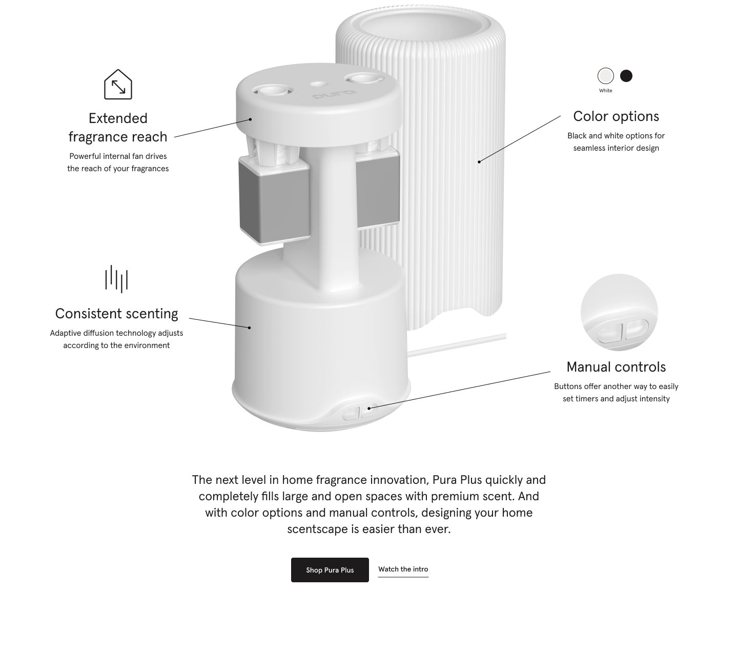 Exploded view of the Pura Plus diffuser calling out extended fragrance reach, consistent scenting, color options, and manual controls.